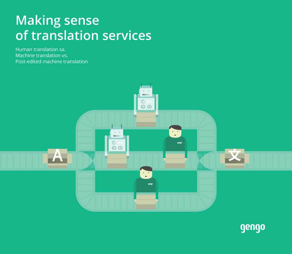 gengo japan human translation service