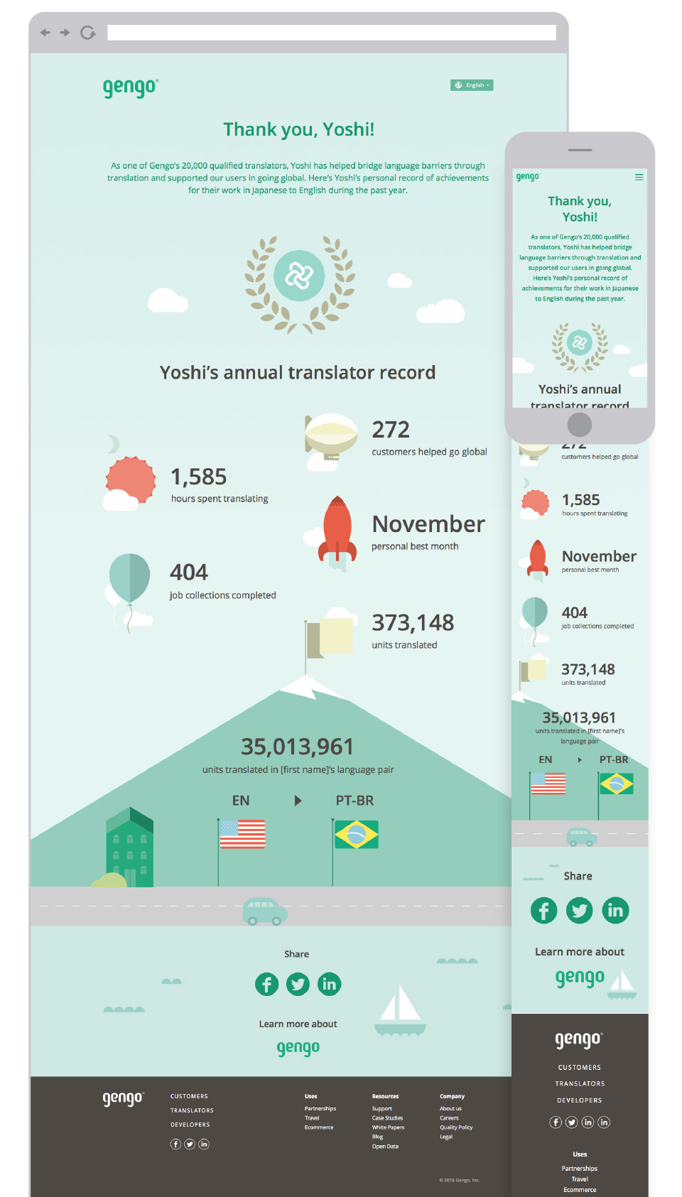 gengo japan human translation service - shareable translator achievement stats