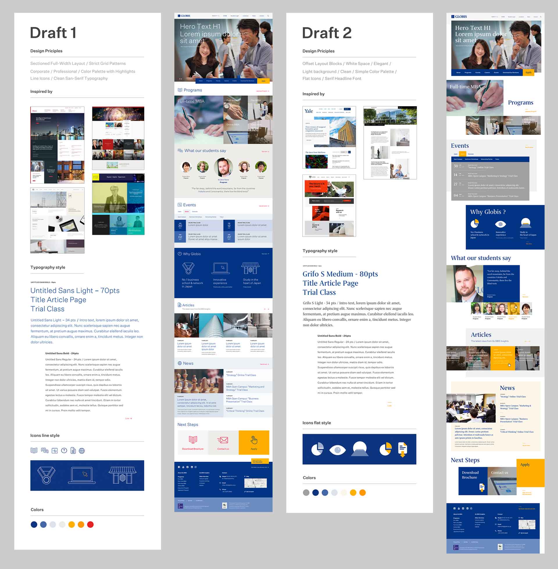 Globis University - Business School - Design Principles Moodboard and UI Mockup