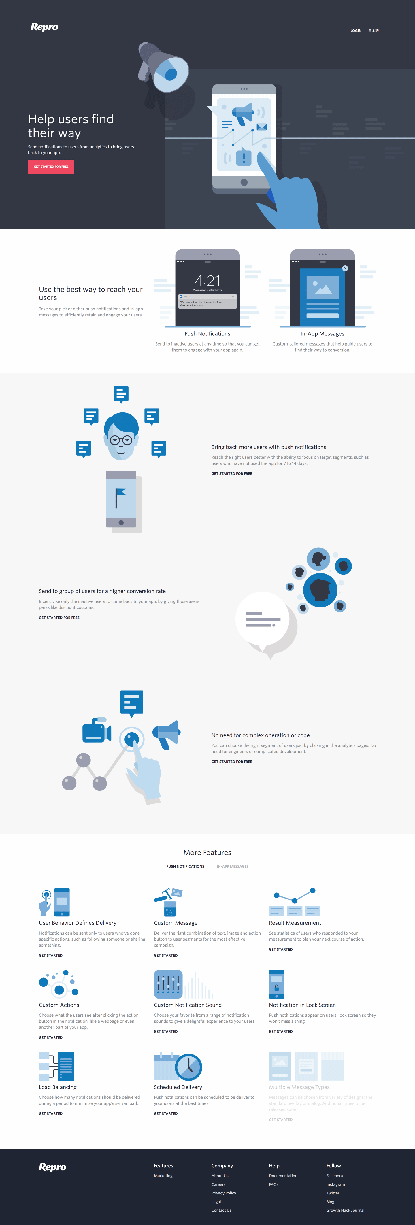 Repro.io - Marketing meets mobile apps - illustration