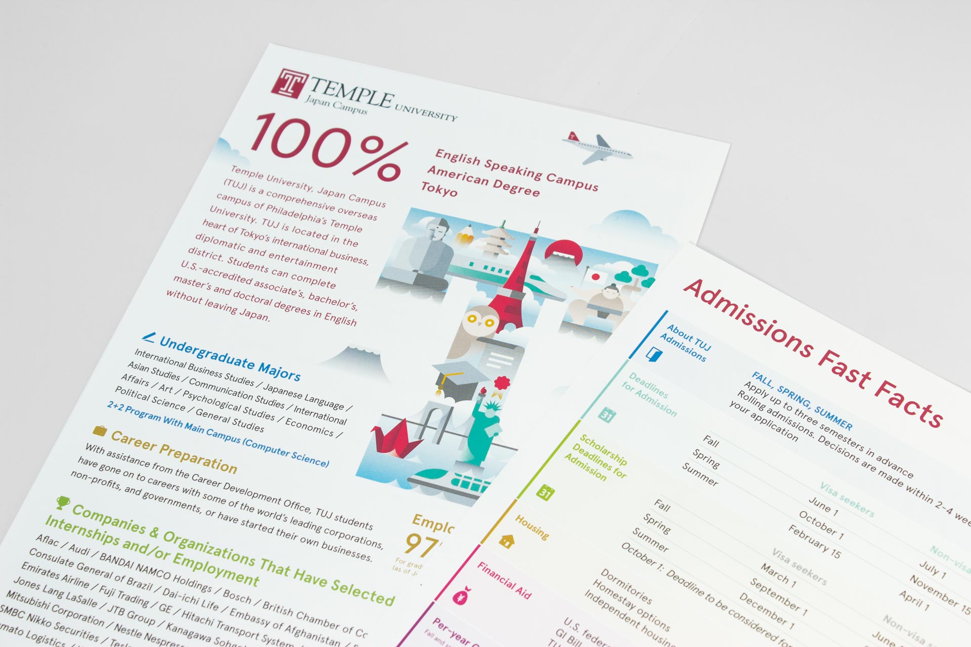 Temple University Japan in Tokyo - English Japanese Undergraduate Brochures - Print Layout Design Illustration
