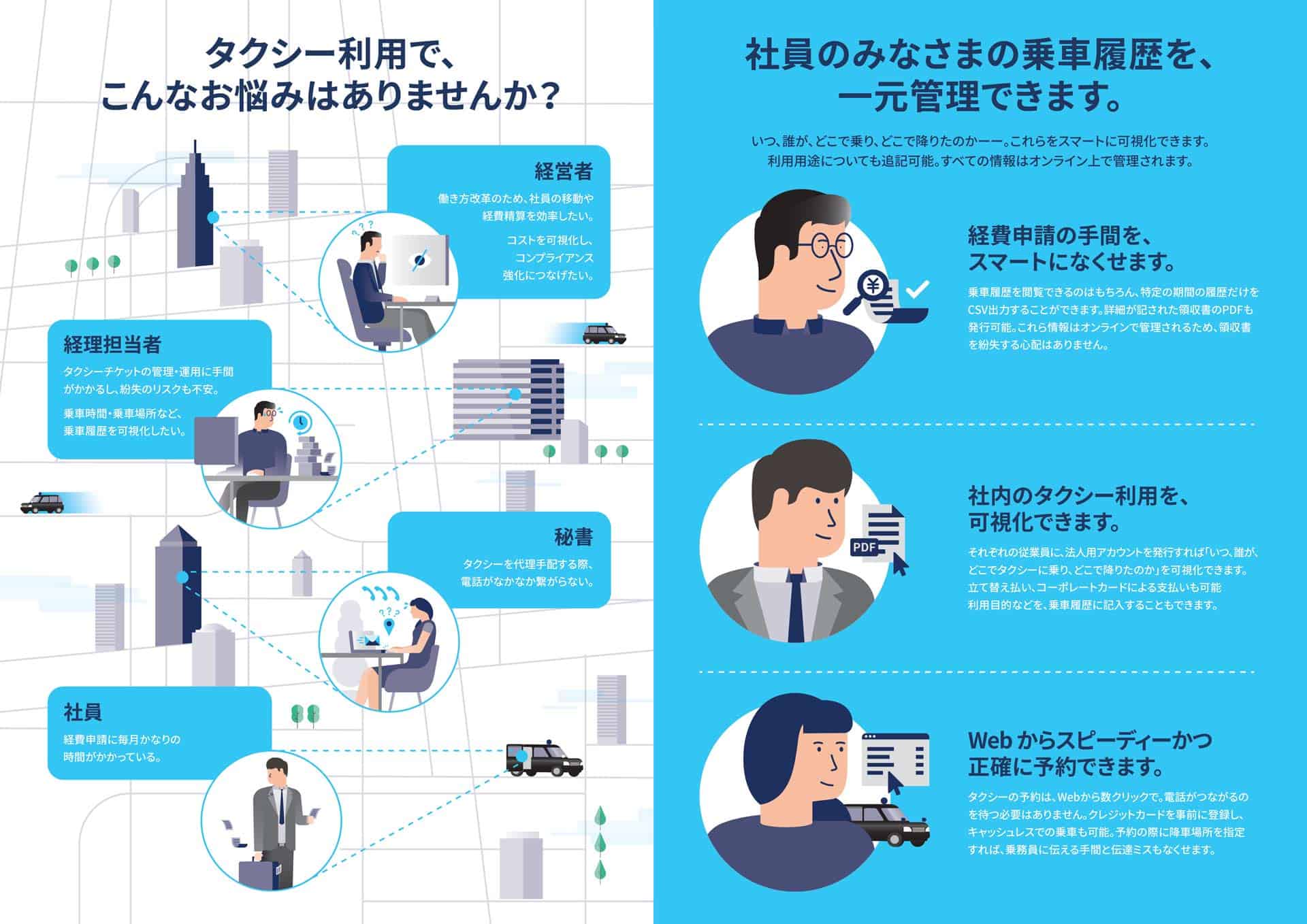Japan Taxi | Nihon Kotsu - Brochure Layout Design & Illustration