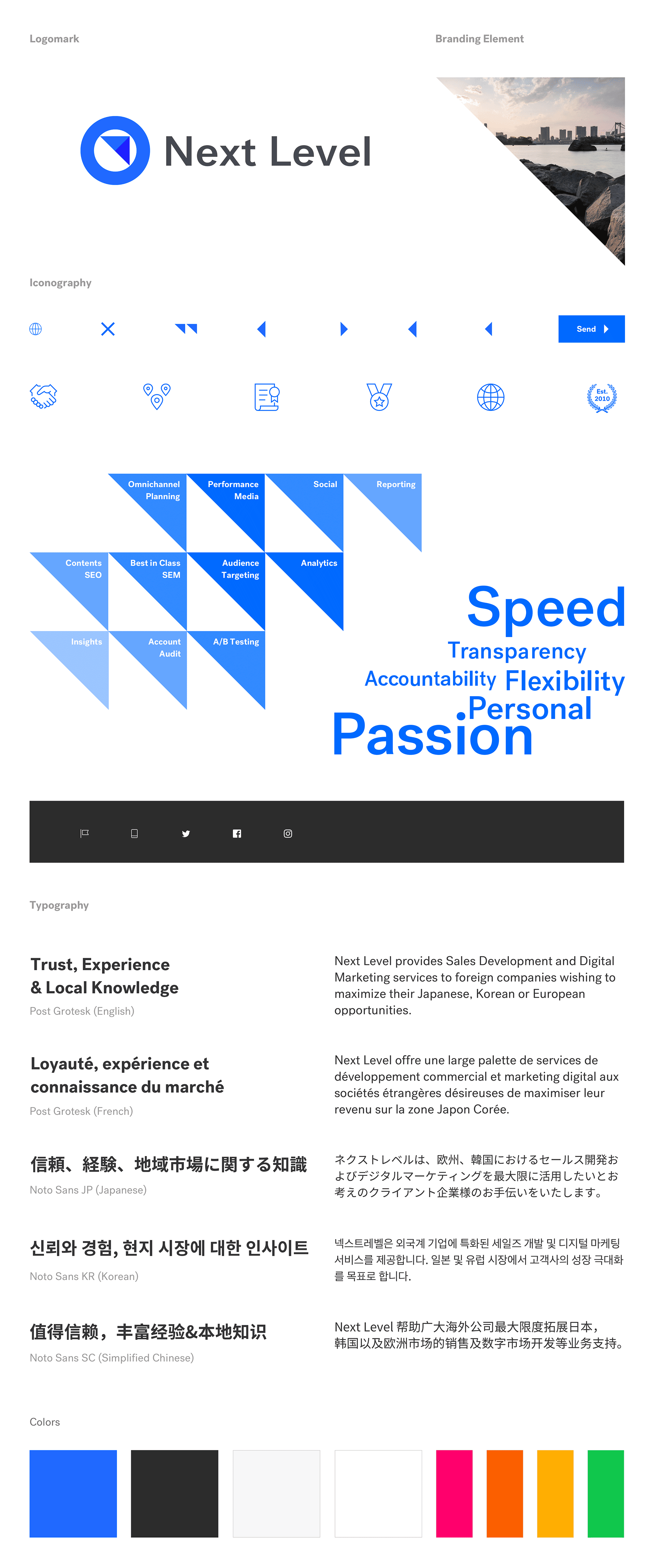 Next Level Japan - Sales Development & Digital Marketing - Branding, UI & Web Design Guideline