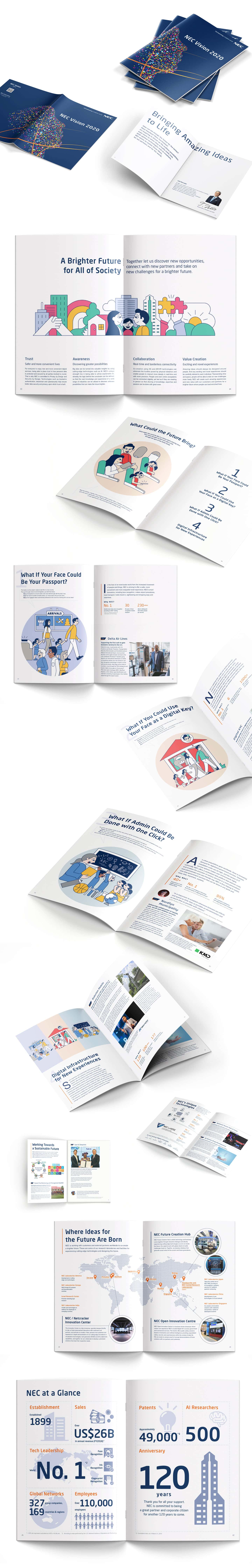 NEC Vision 2020 - Global Corporate Brochure Layout & Print Design