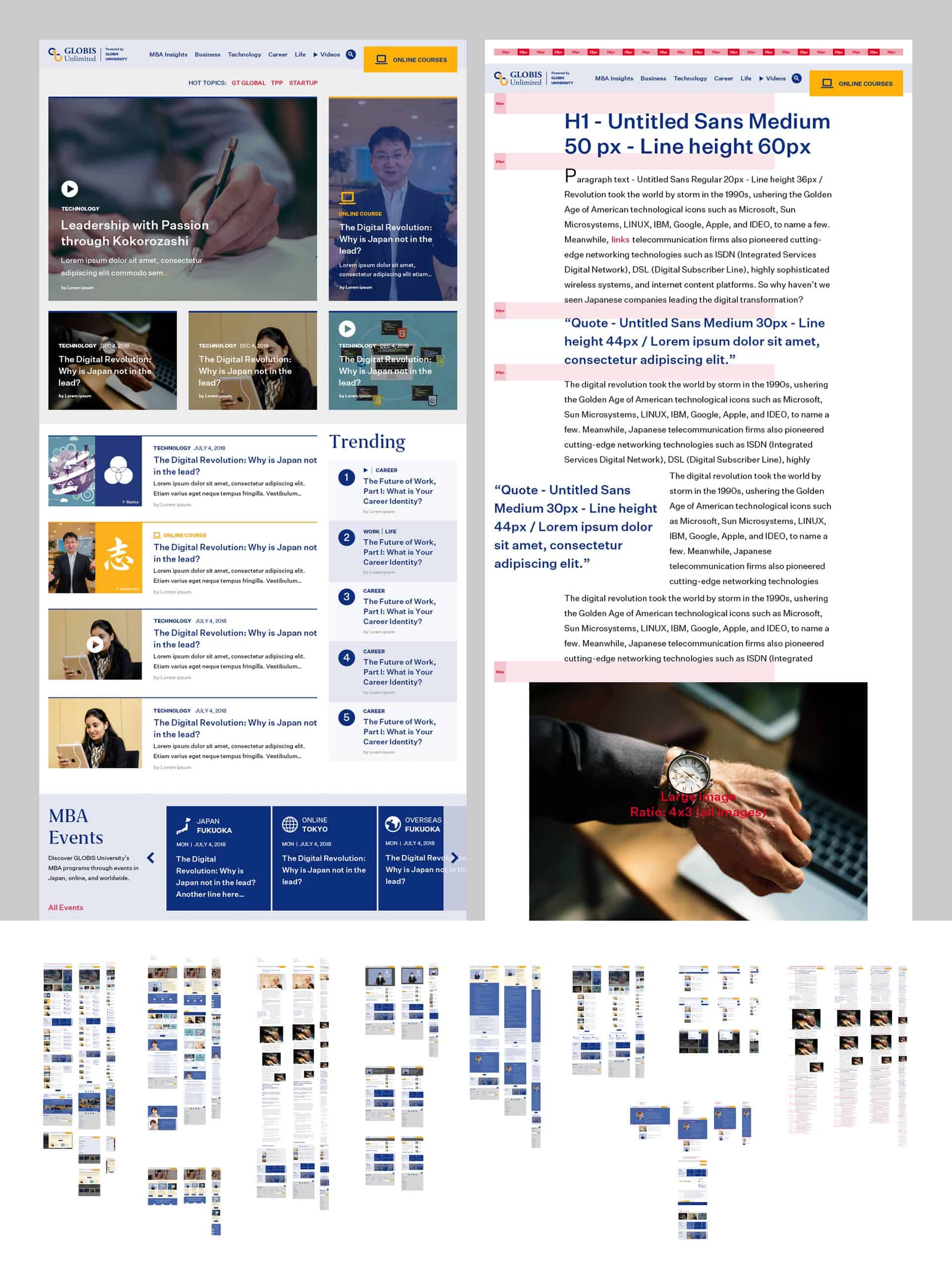 Globis University - Globis Insights - Globis Unlimited - UI/UX Design and Design Guideline