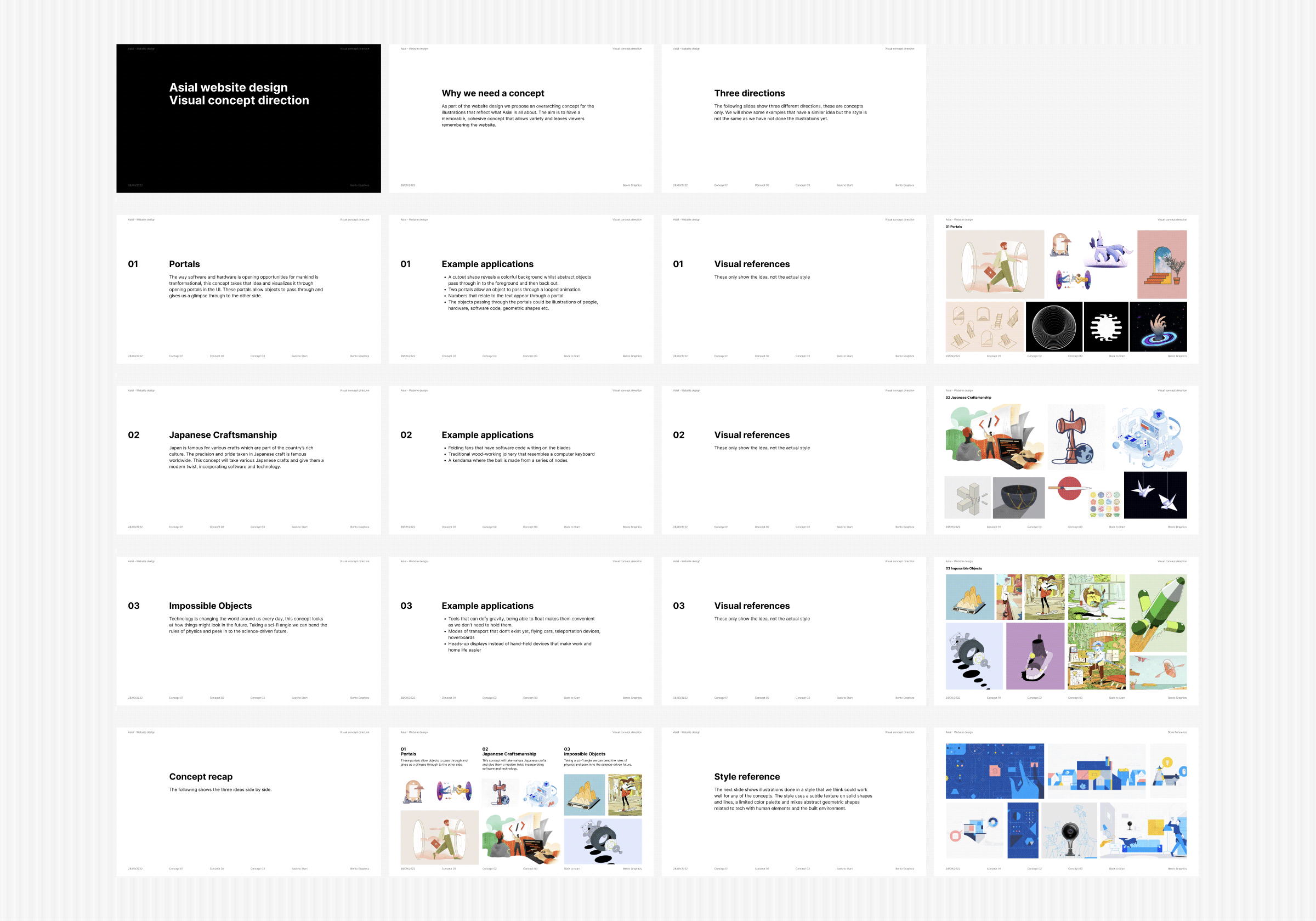 Asial - Visual Illustration Concept - Impossible [Future] Objects