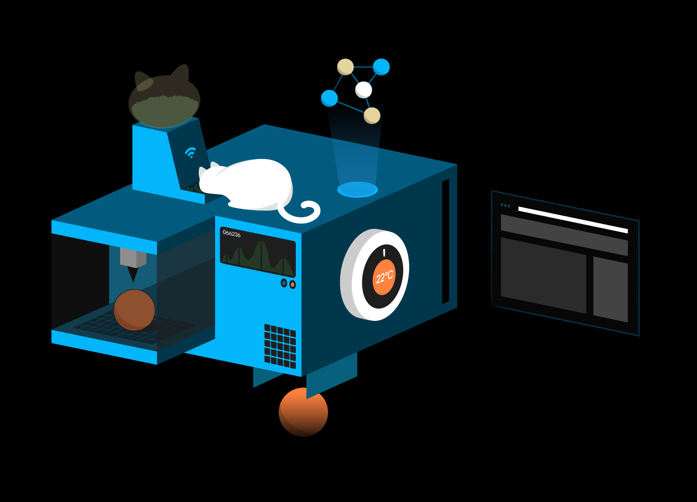 Asial - Solutions Page - Custom Illustrations - Solutions Overview page: Asial as a multipurpose miracle machine assisting clients in various areas such as AR, VR, IOT, AI, Mobile/Development and others.
